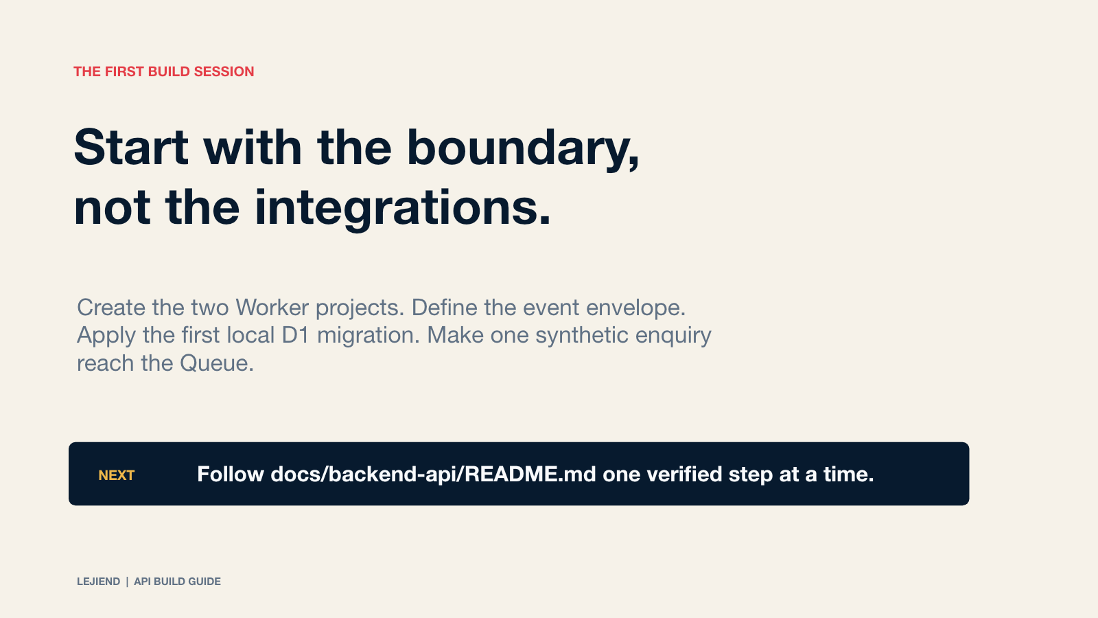 Slide 11 of 11: Start with the boundary, not the integrations